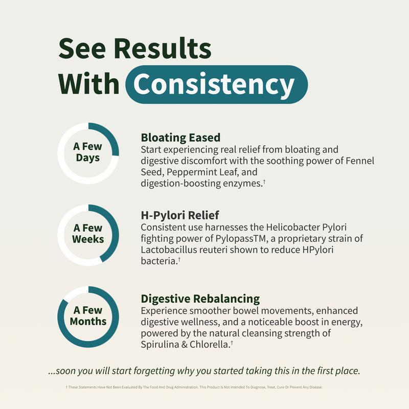 Gut Health + Spirulina & Chlorella Bundle