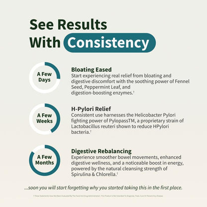 Gut Health + Spirulina & Chlorella Bundle