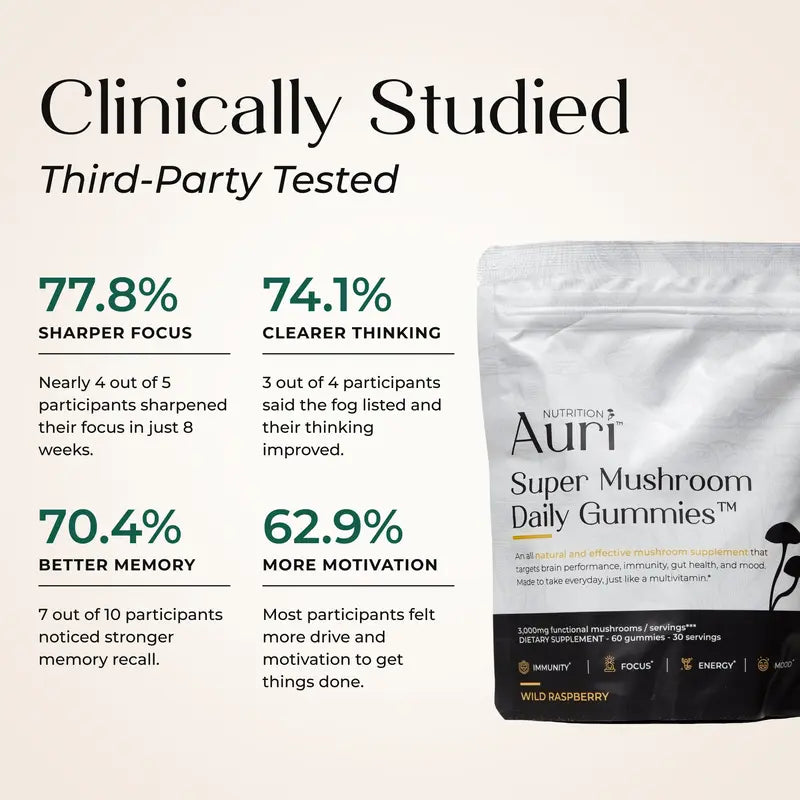 Super Mushroom Daily Gummies