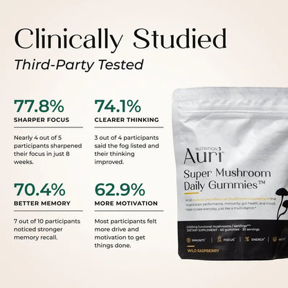 Super Mushroom Daily Gummies
