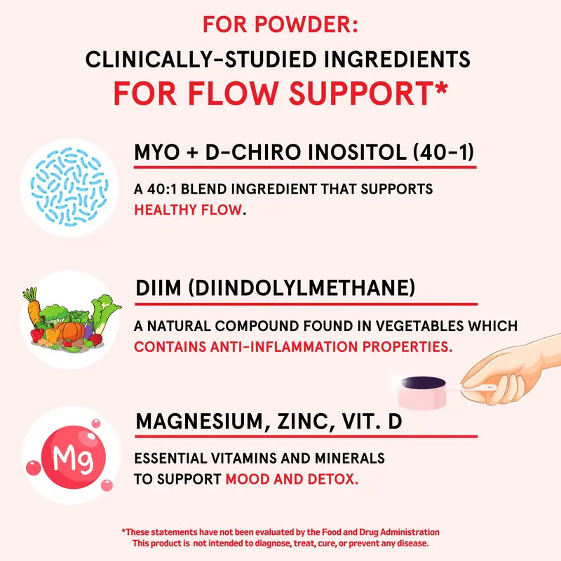 Inositol Multivitamin