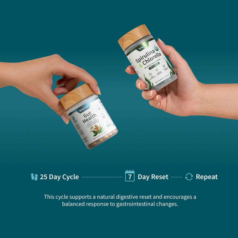 Gut Health + Spirulina & Chlorella Bundle